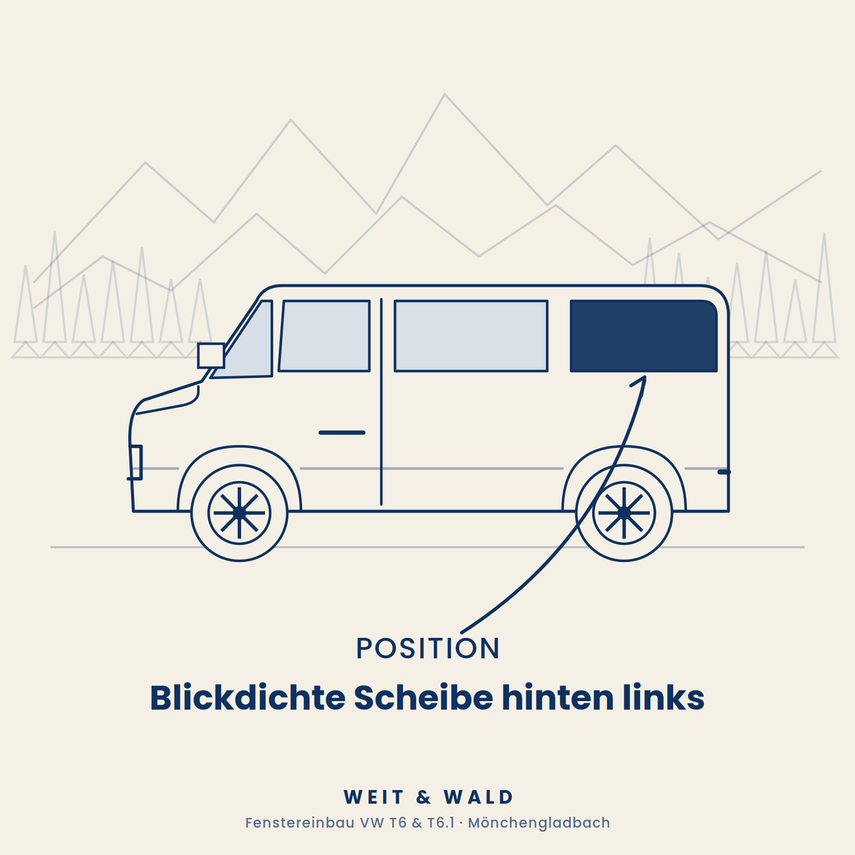 Fenstereinbau für VW T6 & T6.1 – Seiten- & Heckfenster Nachrüstung inkl. Montage in Mönchengladbach