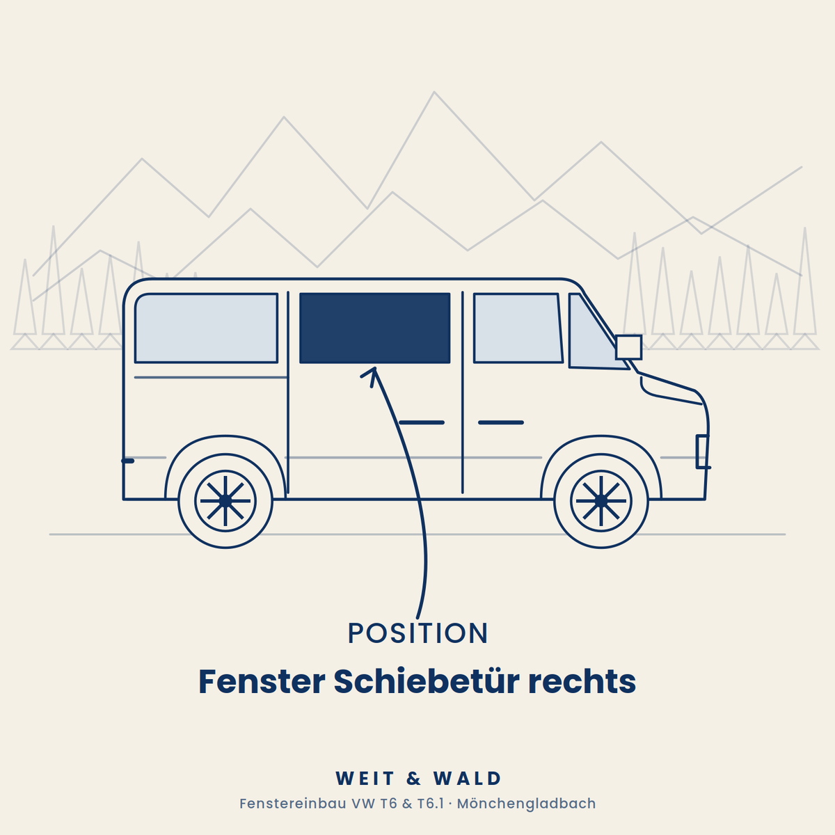 Fenstereinbau für VW T6 & T6.1 – Seiten- & Heckfenster Nachrüstung inkl. Montage in Mönchengladbach
