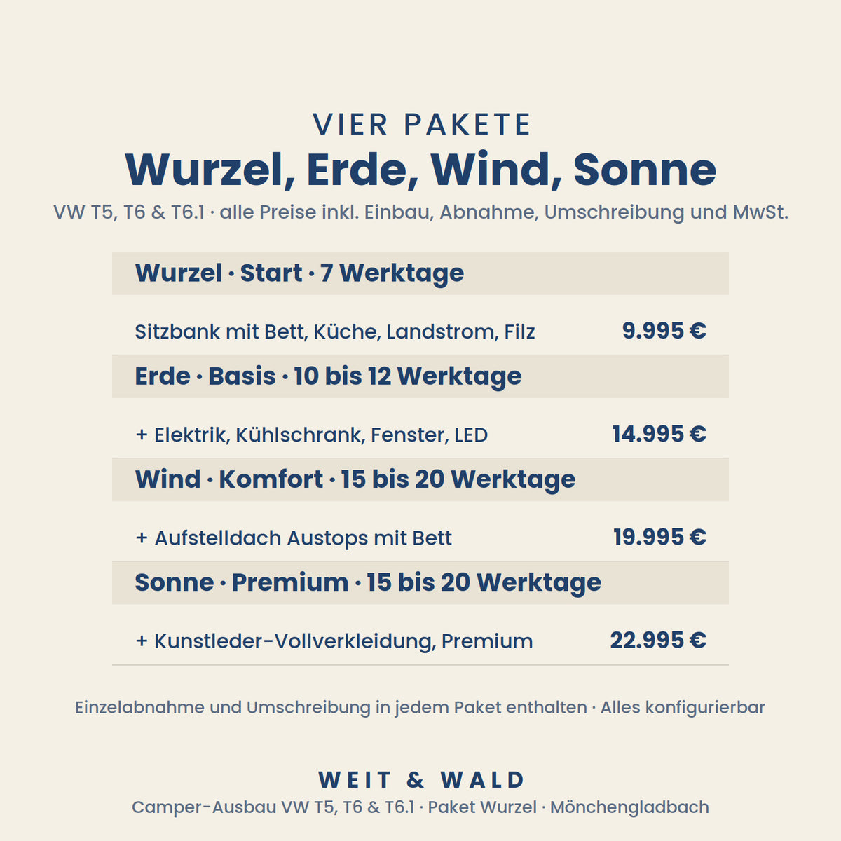 Camper-Ausbau Paket Wurzel für VW T5, T6 & T6.1 – Einstieg mit Sitzbank, Schlaffunktion, Küche & Eintragung, inkl. Montage in Mönchengladbach
