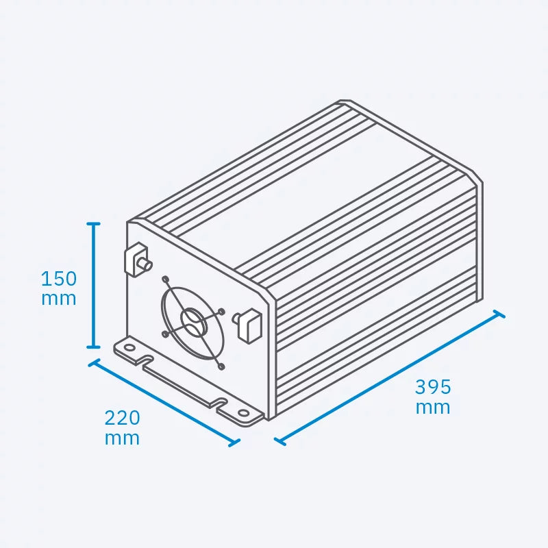 ECTIVE CSI 15 PRO 1500W/12V Sinus-Wechselrichter mit Netzvorrangschaltung | TN4960 - Image 13