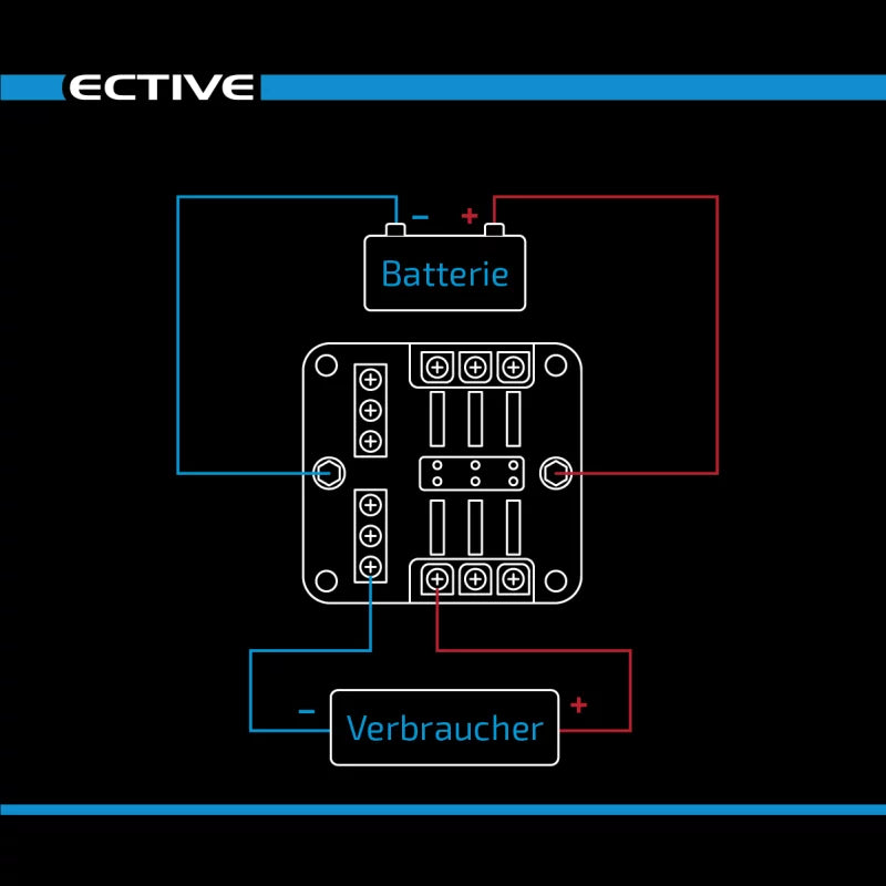 ECTIVE KFZ-Flachsicherungshalter 6-fach mit LED-Indikator - TN5194 - Image 5