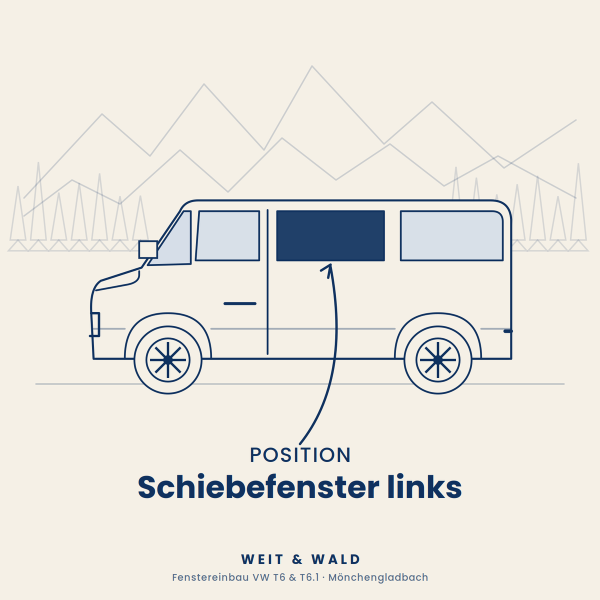 Fenstereinbau für VW T6 & T6.1 – Seiten- & Heckfenster Nachrüstung inkl. Montage in Mönchengladbach