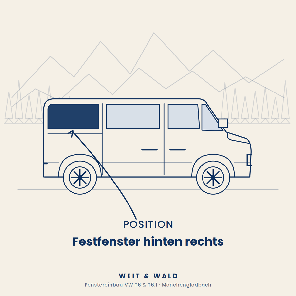 Fenstereinbau für VW T6 & T6.1 – Seiten- & Heckfenster Nachrüstung inkl. Montage in Mönchengladbach