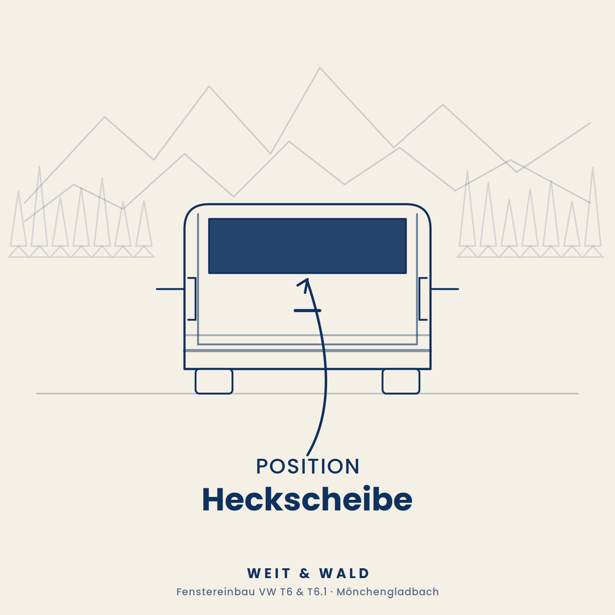 Fenstereinbau für VW T6 & T6.1 – Seiten- & Heckfenster Nachrüstung inkl. Montage in Mönchengladbach