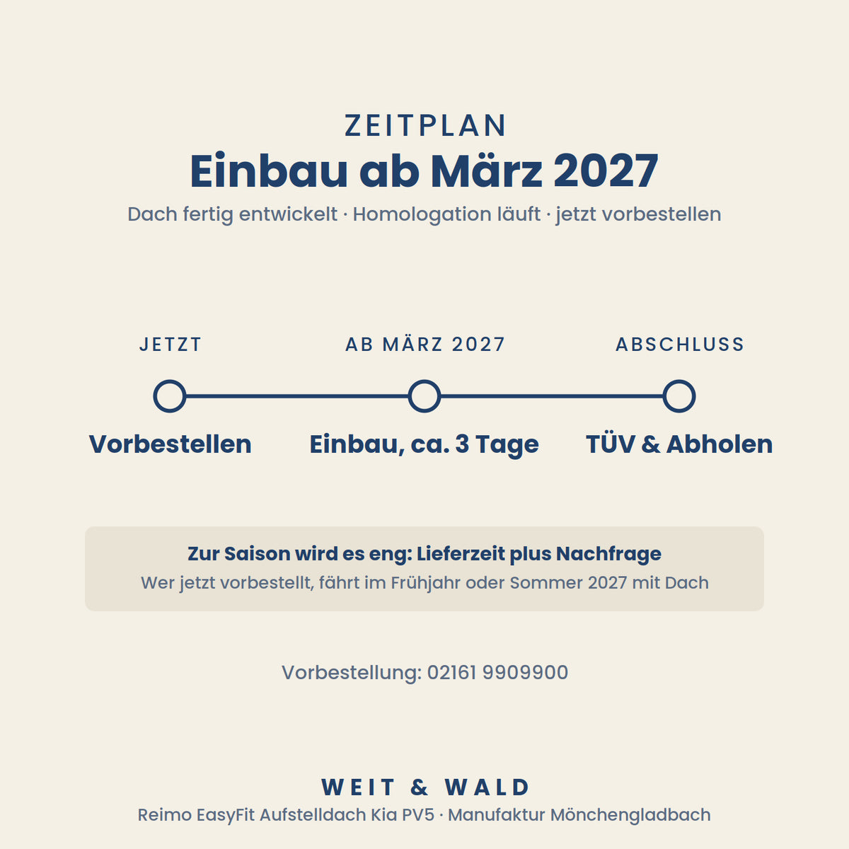 Aufstelldach Kia PV5 nachrüsten: Reimo EasyFit Schlafdach für den Elektro-Camper inkl. Einbau, Einzelabnahme & Eintragung in Mönchengladbach